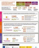 fsg-m2024-infografias-educacion