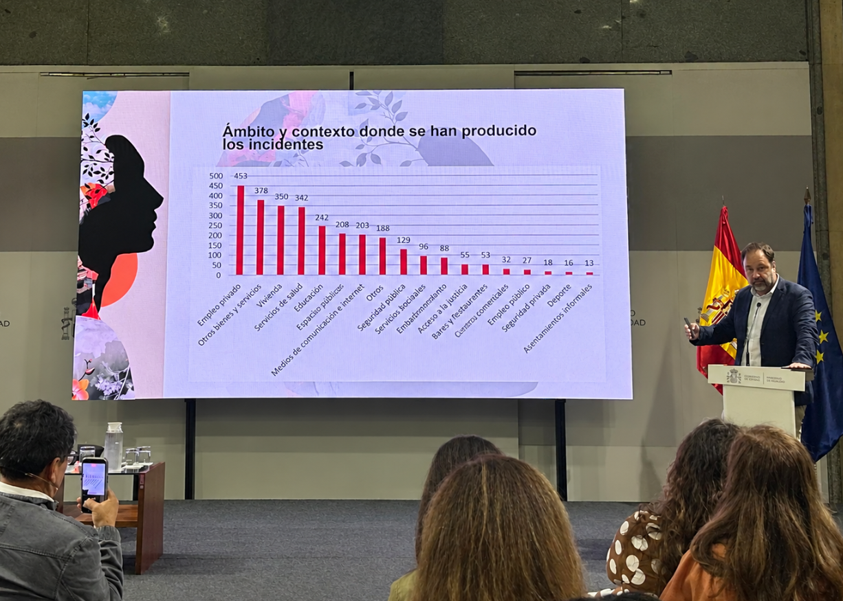 Presentaci�n de la Memoria Anual de Resultados del Servicio de Asistencia y Orientaci�n a V�ctimas de Discriminaci�n Racial o �tnica del Consejo para la Eliminaci�n de la Discriminaci�n Racial o �tnica (CEDRE) 