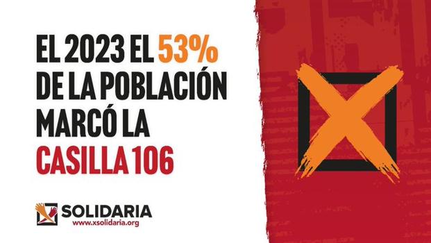 Las ONG ayudaron a ms de 89 mil personas a salir de la pobreza gracias a la 