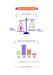 Infografa Anlisis de las vctimas