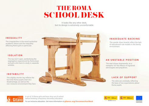The Fundación Secretariado Gitano presents the first desk that fights school dropout
