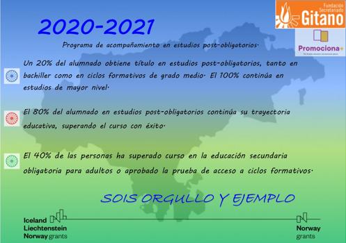Finalizacin del Programa de Estudios Postobligatorios de FSG Cantabria - Curso escolar 2020 -2021